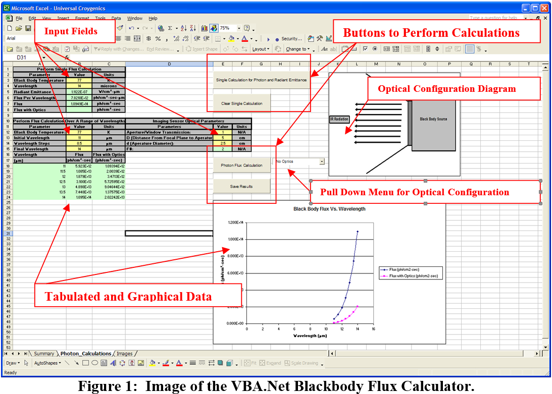Develop A Spreadsheet Using Computer Software —