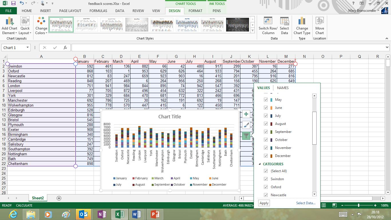 Different Types Of Spreadsheet Software Programs —