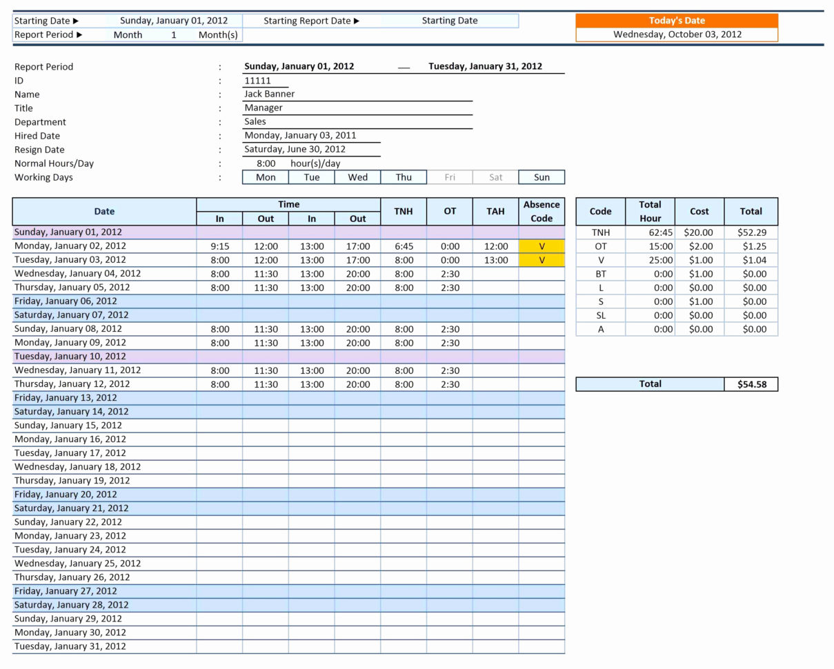 Dispatch Spreadsheet throughout 50 Lovely Dispatch Spreadsheet Template Document Ideas Document