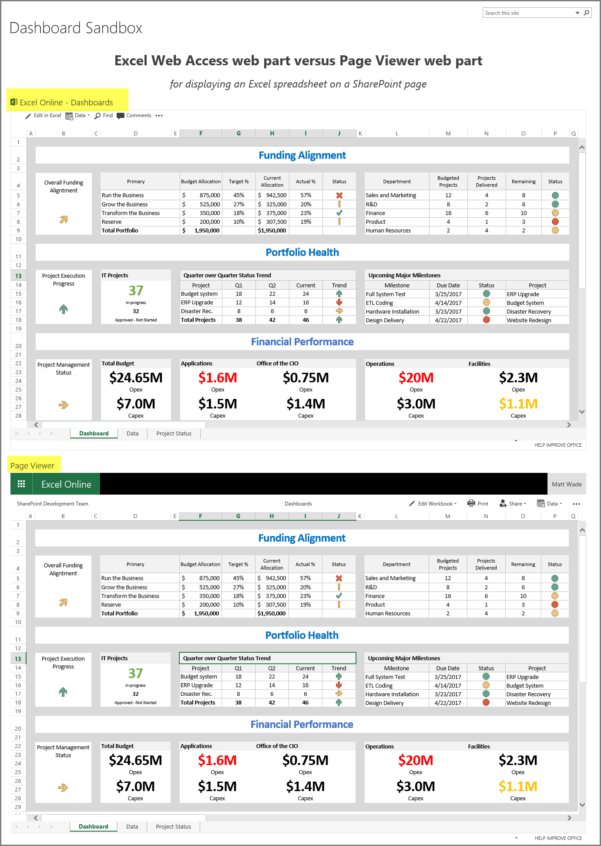 Display Excel Spreadsheet In Sharepoint 2013 Google Spreadshee embed