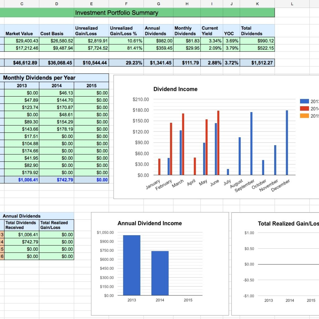 Dividend Tracker Spreadsheet Google Spreadshee dividend tracker