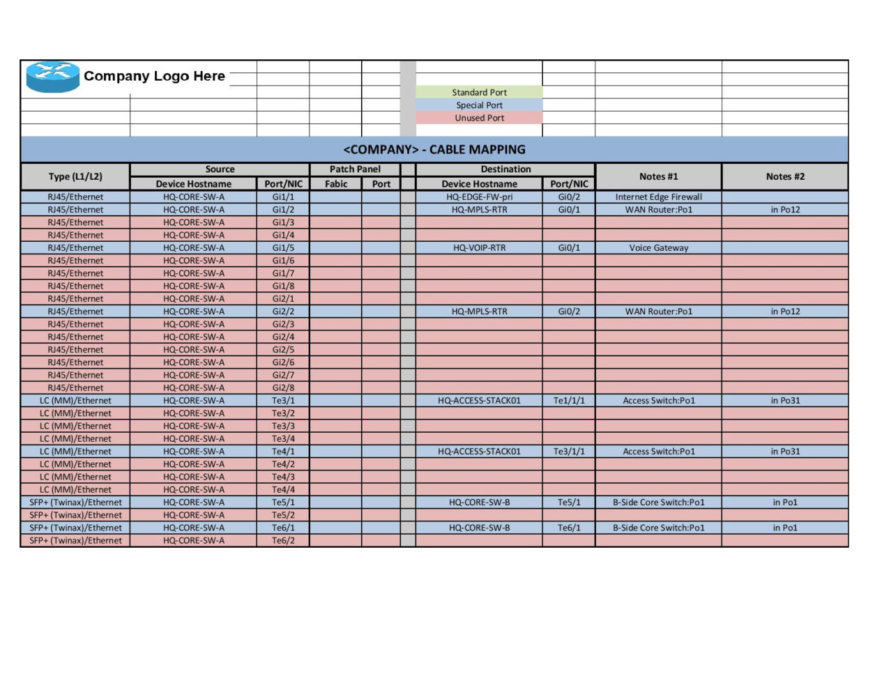 Document Spreadsheet for Network Documentation Series Port Mapping —