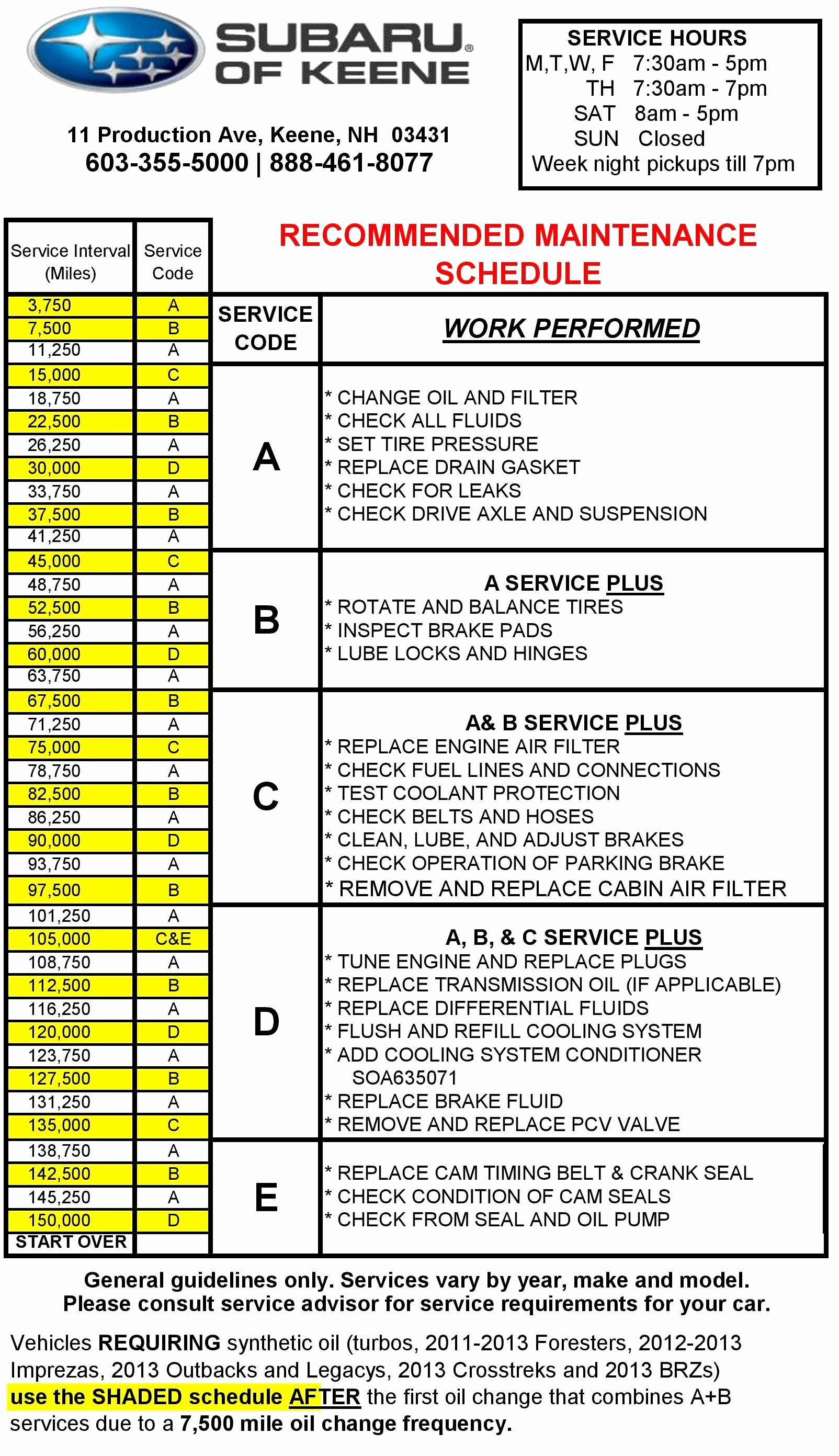 Downtime Tracking Spreadsheet in Downtime Tracker Excel Template With Track My Spending