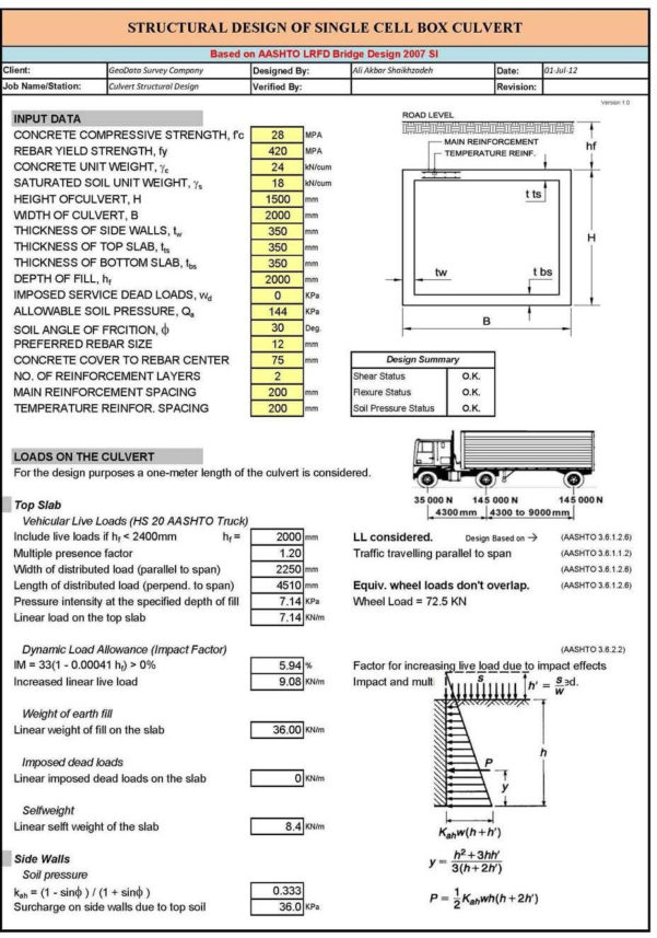 Drainage Calculations Spreadsheet inside Spreadsheet Example Of