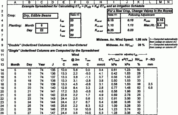 Drainage Calculations Spreadsheet Google Spreadshee drainage