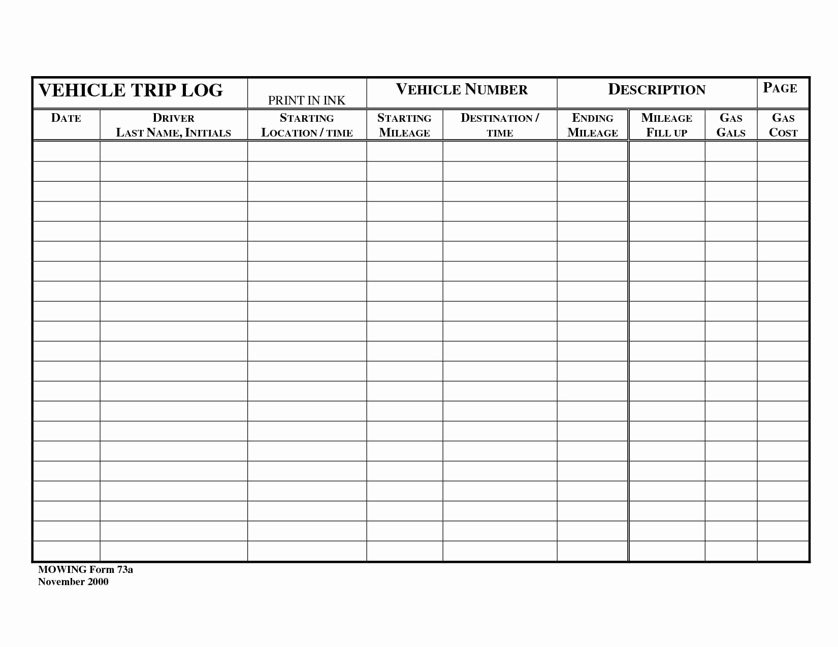 Driver Log Book Auditing Spreadsheet —