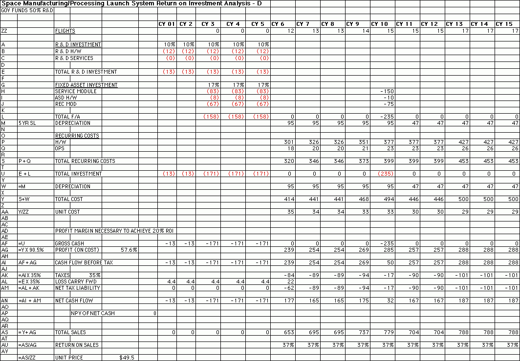 Electrical Load Analysis Spreadsheet Google Spreadshee aircraft electrical load analysis