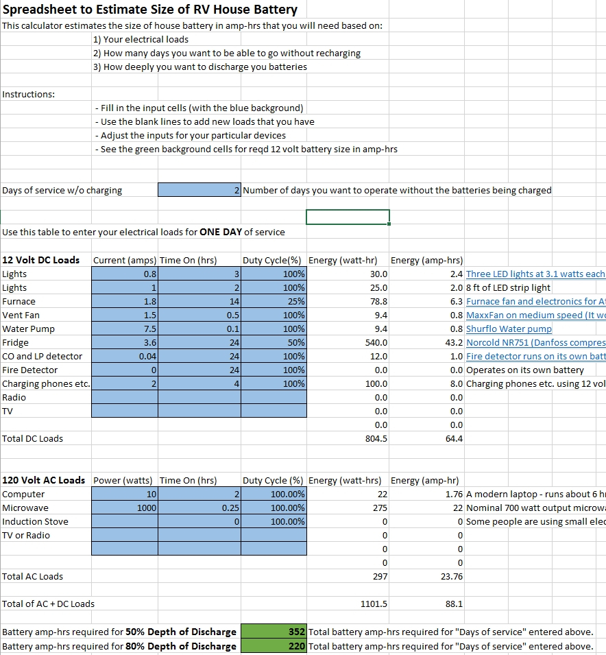 Electrical Maximum Demand Spreadsheet —