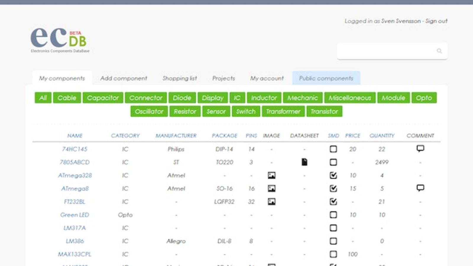 Electronic Components Inventory Spreadsheet Google Spreadshee
