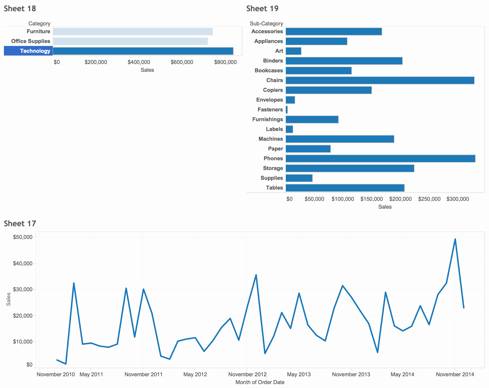 Embed Interactive Excel Spreadsheet In Web Page Google Spreadshee embed
