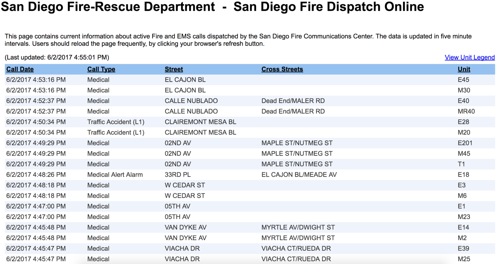 Embed Spreadsheet In Website —