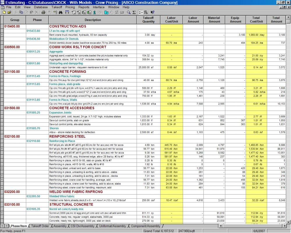 Employee Labor Cost Spreadsheet —