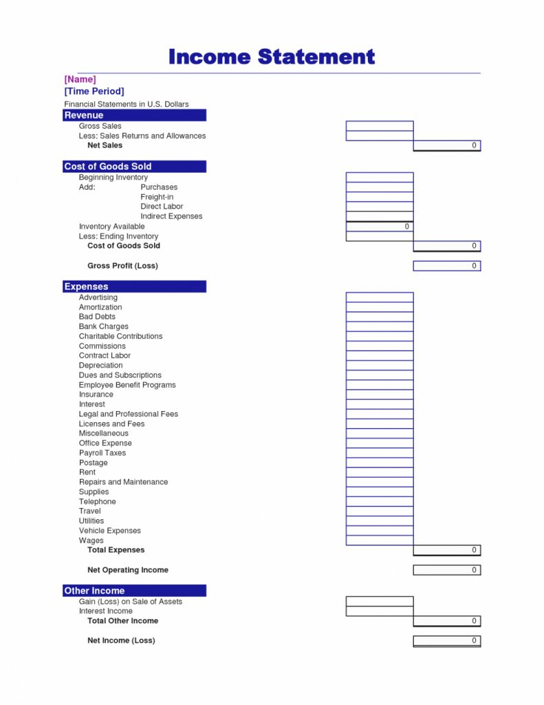 Employee Labor Cost Spreadsheet Google Spreadshee restaurant employee