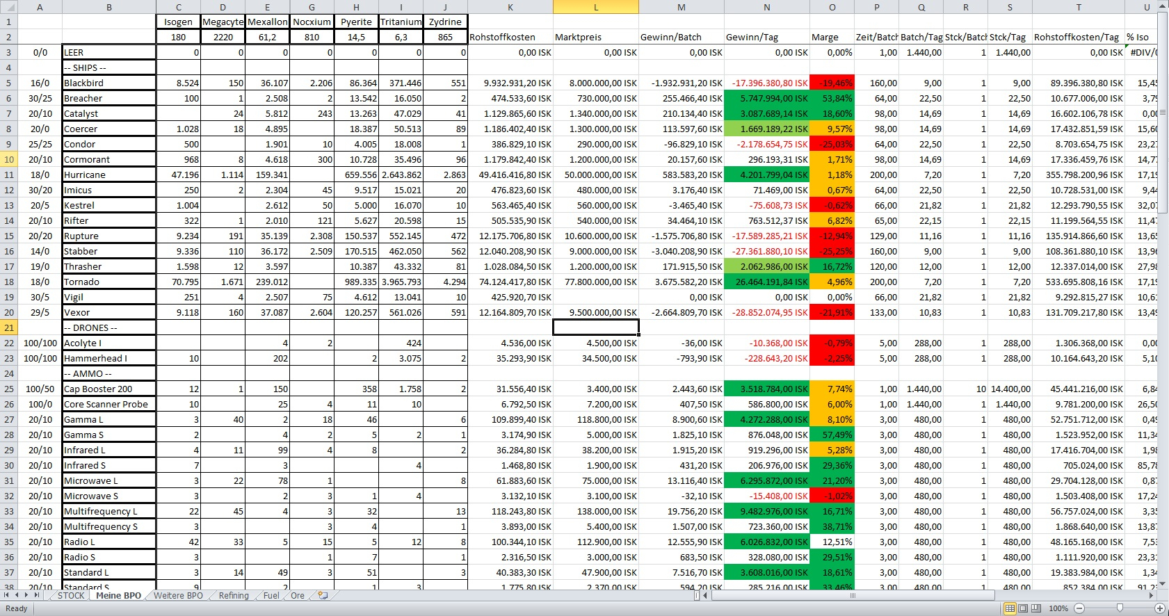Eve Online Excel Spreadsheet with Spreadsheets In Space Pt1 Numbers