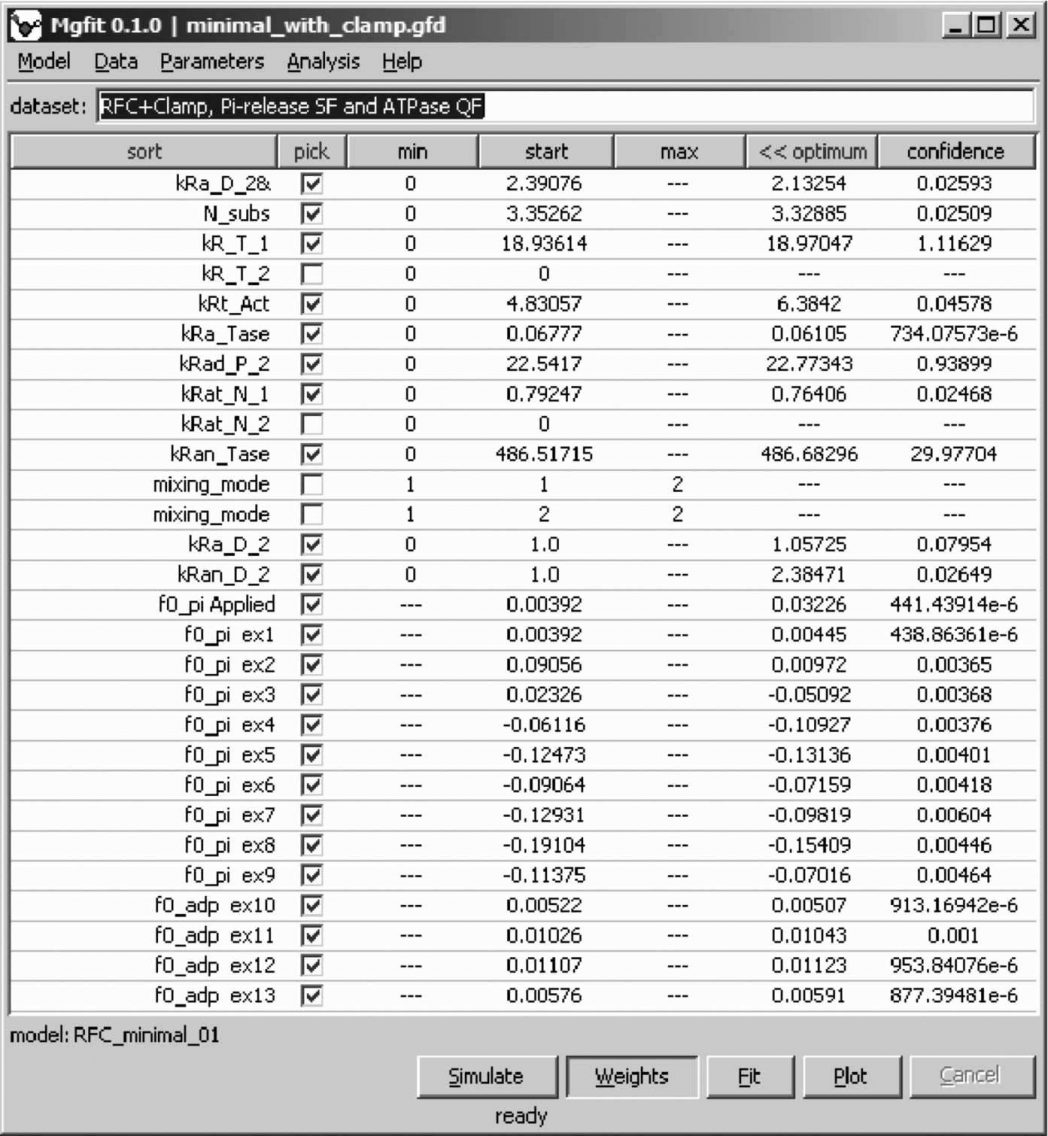Example Of Business Budget Spreadsheet Google Spreadshee example of business budget spreadsheet. Example Of Business Budget Spreadsheet Google Spreadshee example of business budget spreadsheet.