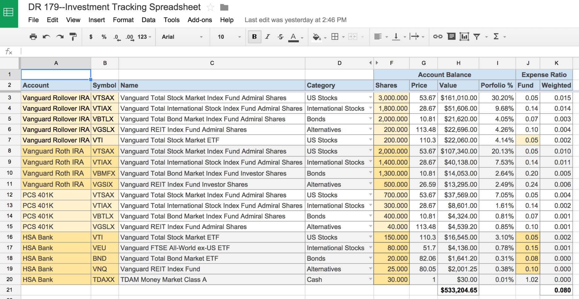 Examples Of Spreadsheet Programs within An Awesome And Free Investment