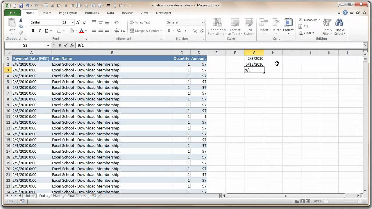 Excel Spreadsheet Data Analysis —