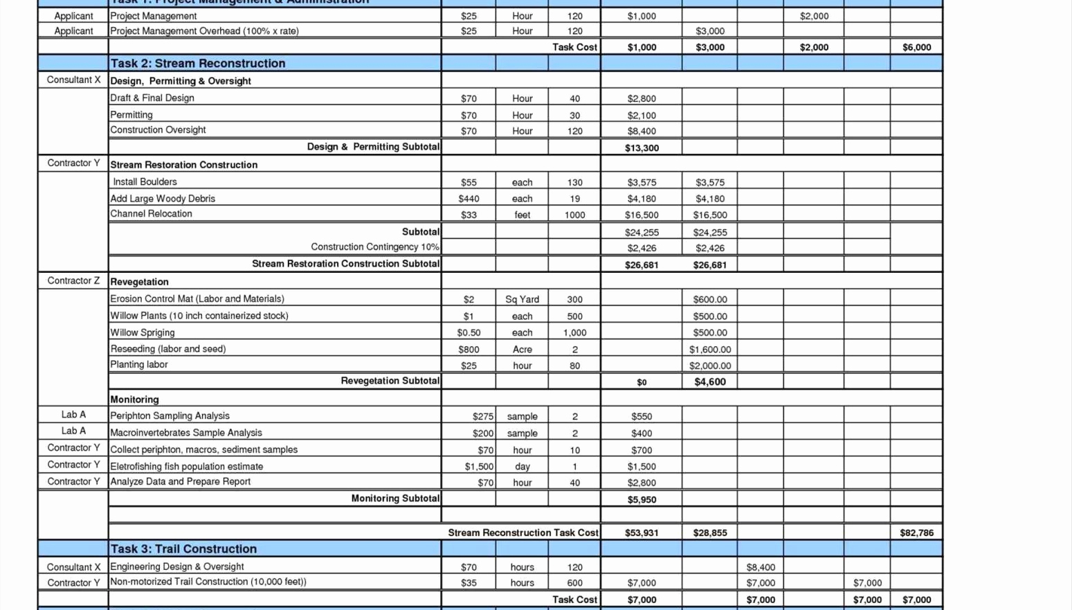 Excel Spreadsheet Development Spreadsheet Downloa excel spreadsheet for