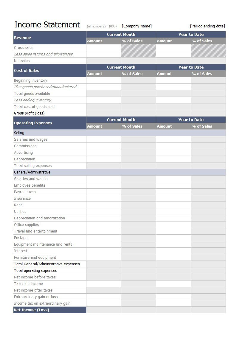 Excel Spreadsheet Financial Statement —