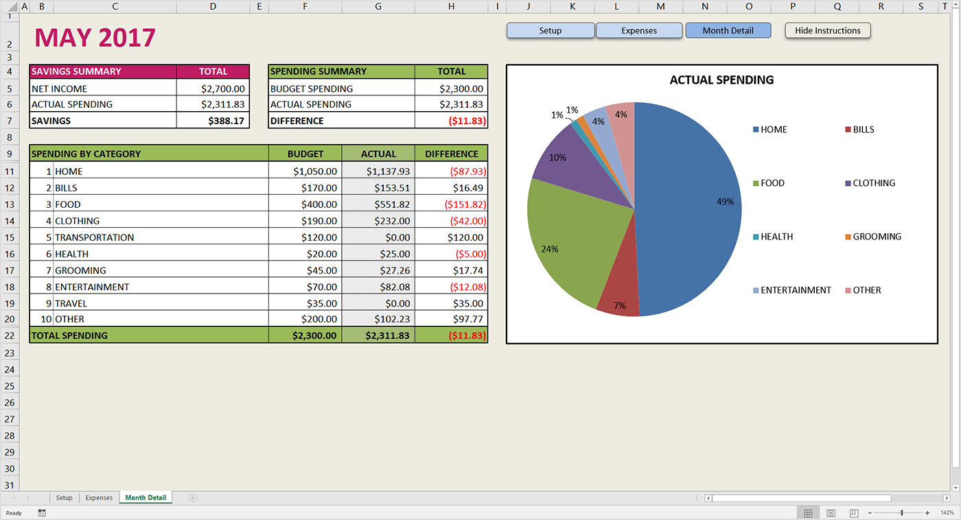 Excel Spreadsheet For Bills with Free Budget Template For Excel Savvy