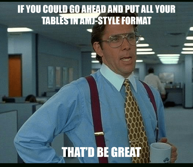 Excel Spreadsheet Meme for Excel Conditional Formatting For Statistical