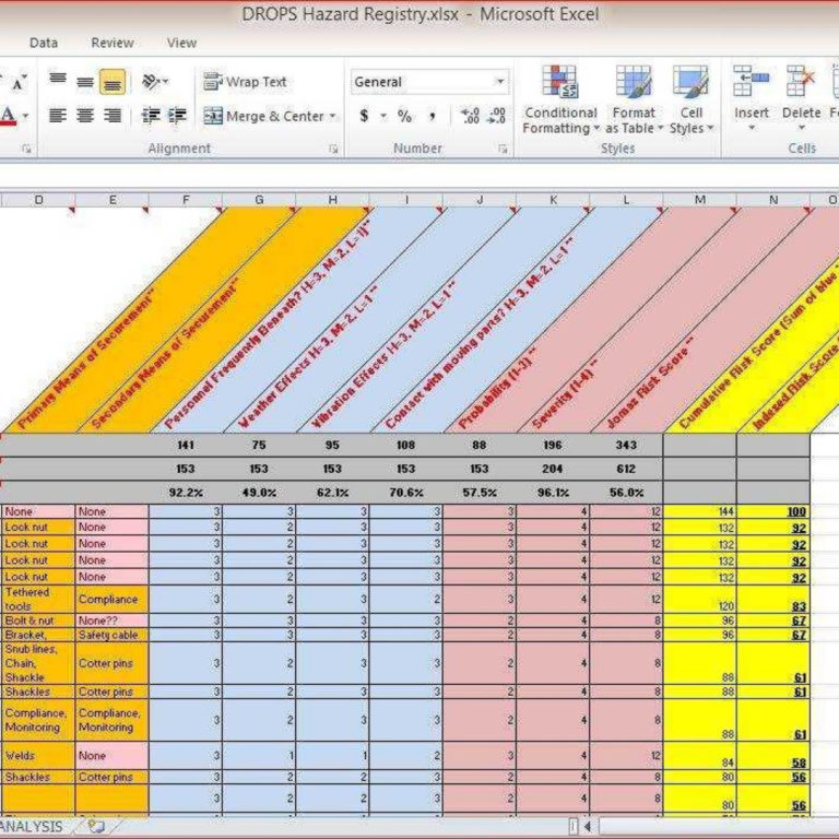 Excel Spreadsheet To Track Employee Training in Free Employee Training Tracker Excel Spreadsheet Excel Spreadsheet To Track Employee Training in Free Employee Training Tracker Excel Spreadsheet