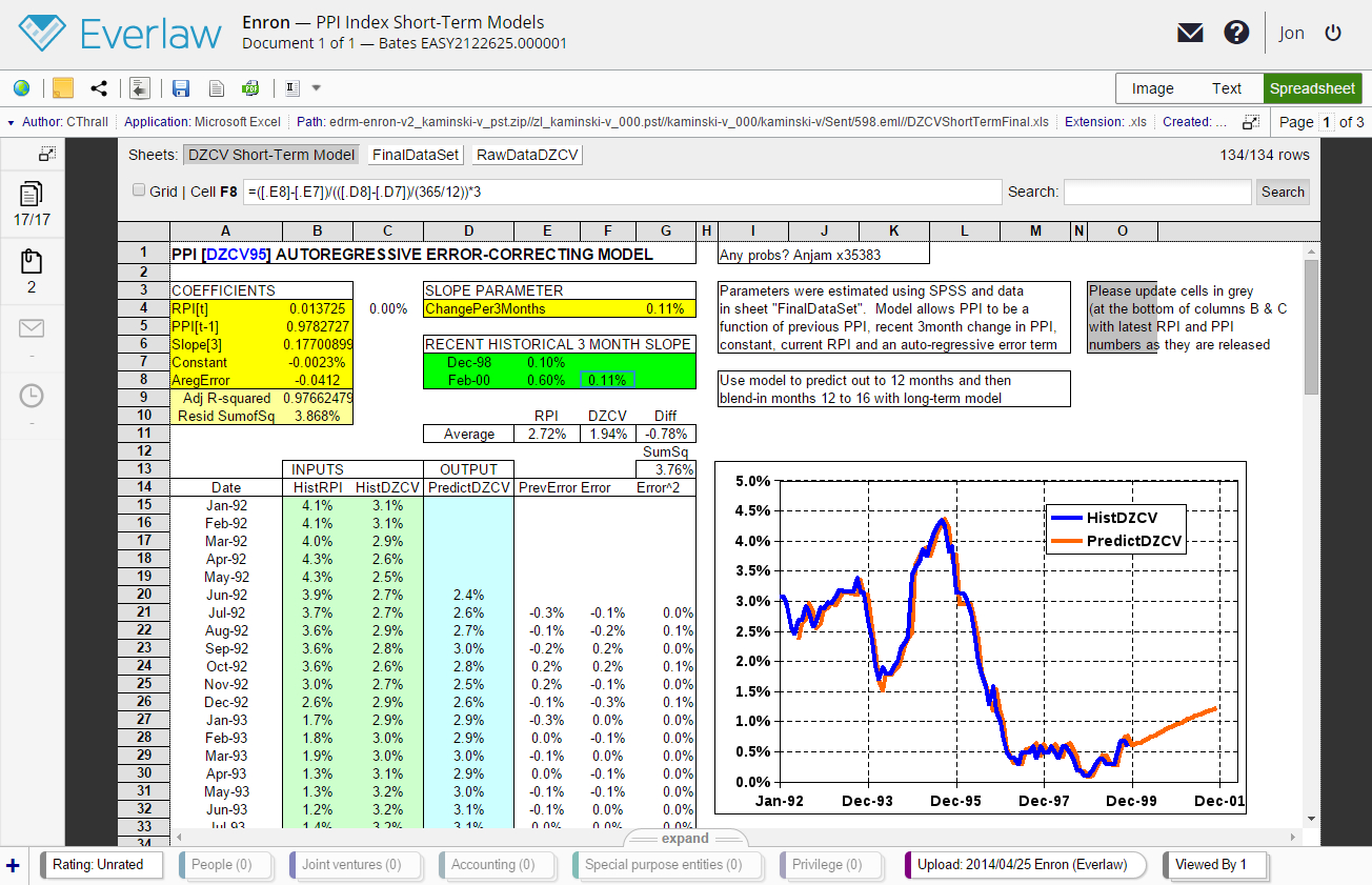 Excel Spreadsheet Viewer with Excelling At Discovery Spreadsheets In