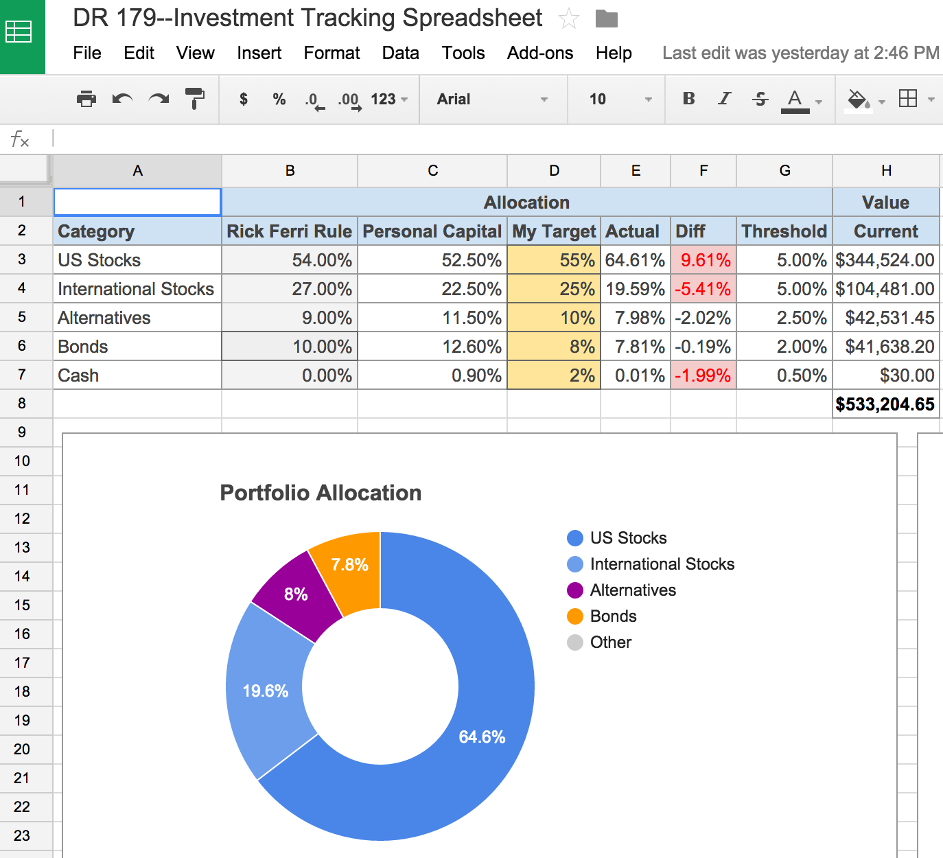 Excel Time Tracking Spreadsheet with Employee Timeking Spreadsheet