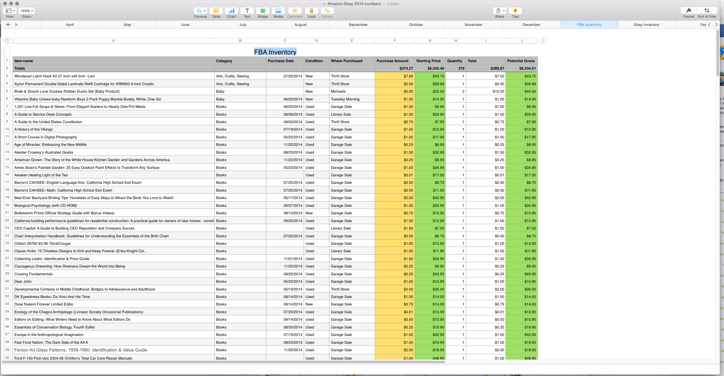 Fba Inventory Spreadsheet for Sales Tracking Spreadsheet Mac Numbers Template My Multiple