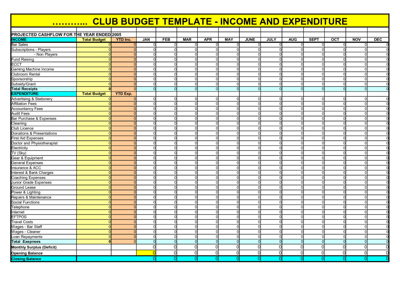 Finance Spreadsheet Template Free —