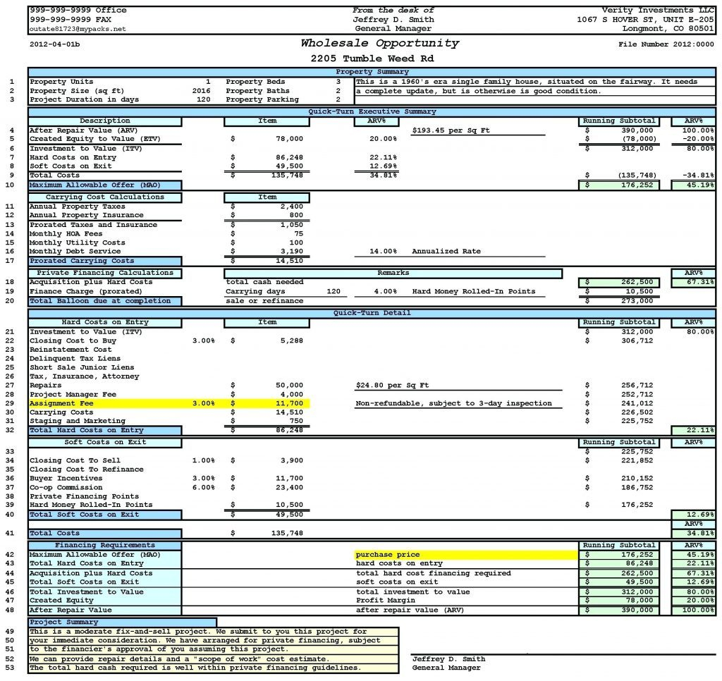 Financial Ratios Excel Spreadsheet intended for Financial Ratios Excel Spreadsheet Template