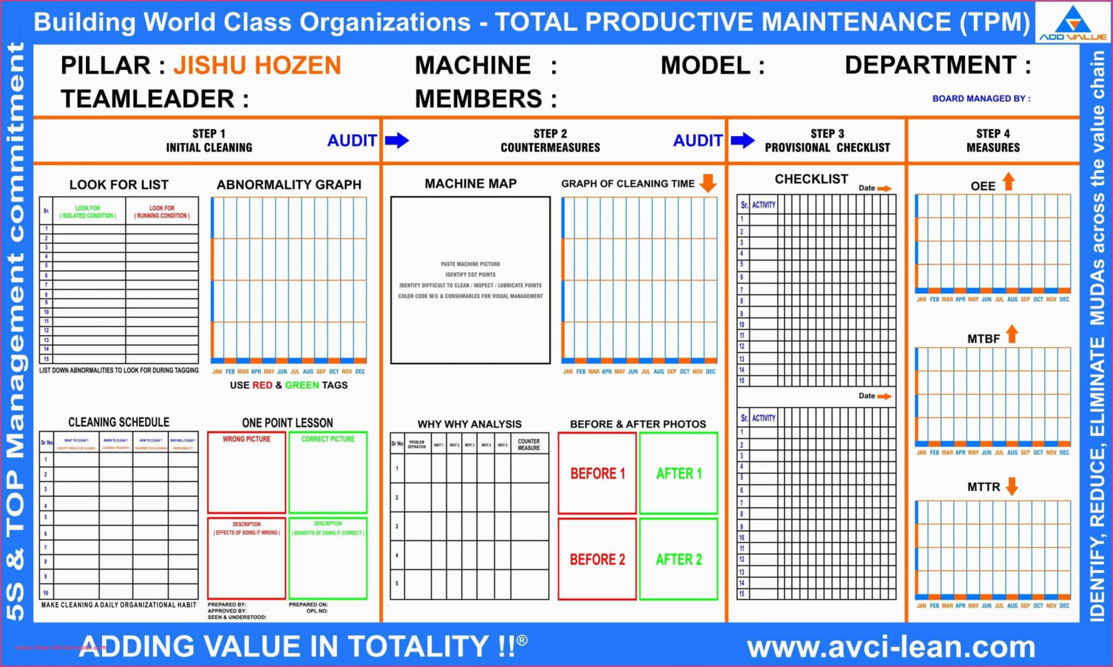 Fleet Maintenance Spreadsheet Excel inside Aircraft