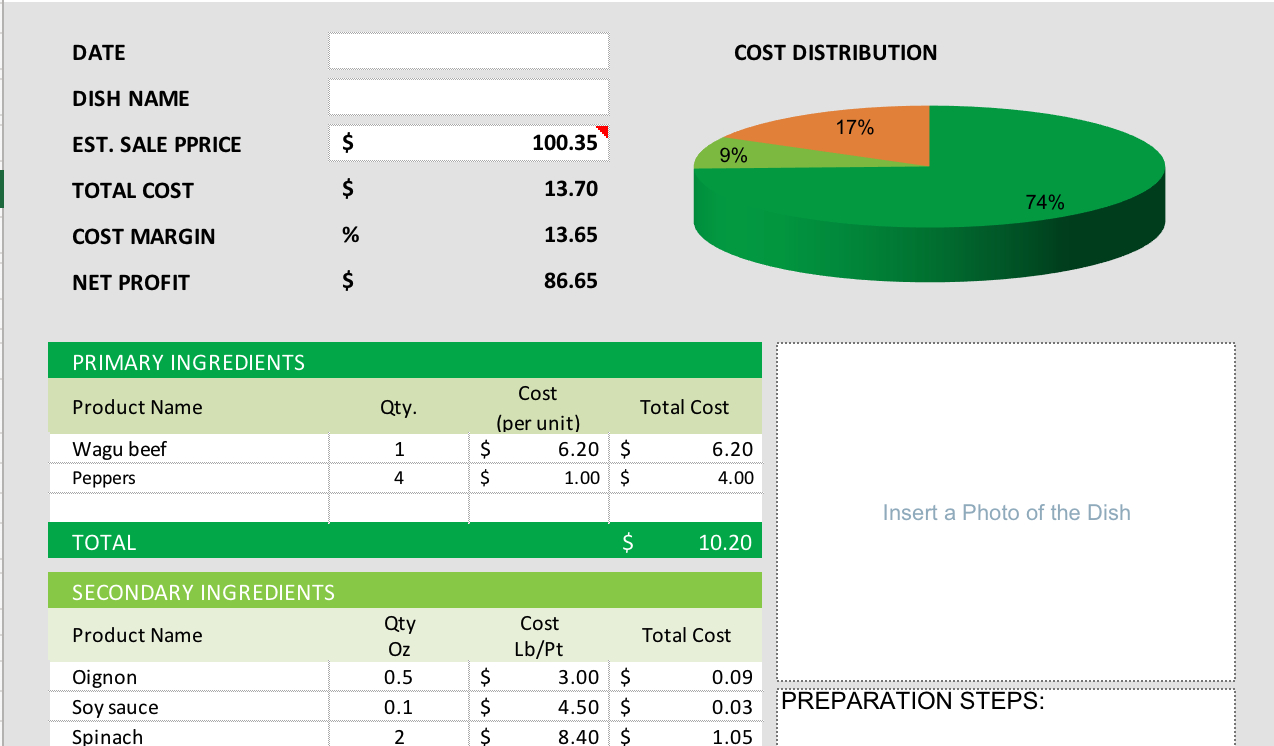 Food And Beverage Cost Control Excel Spreadsheets Google Spreadshee