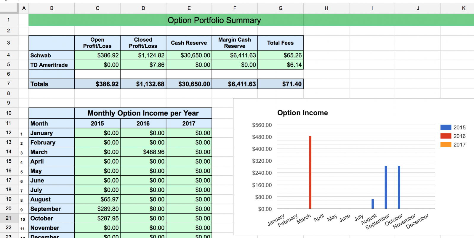Free Forex Trading Plan Template A1 Trading Company