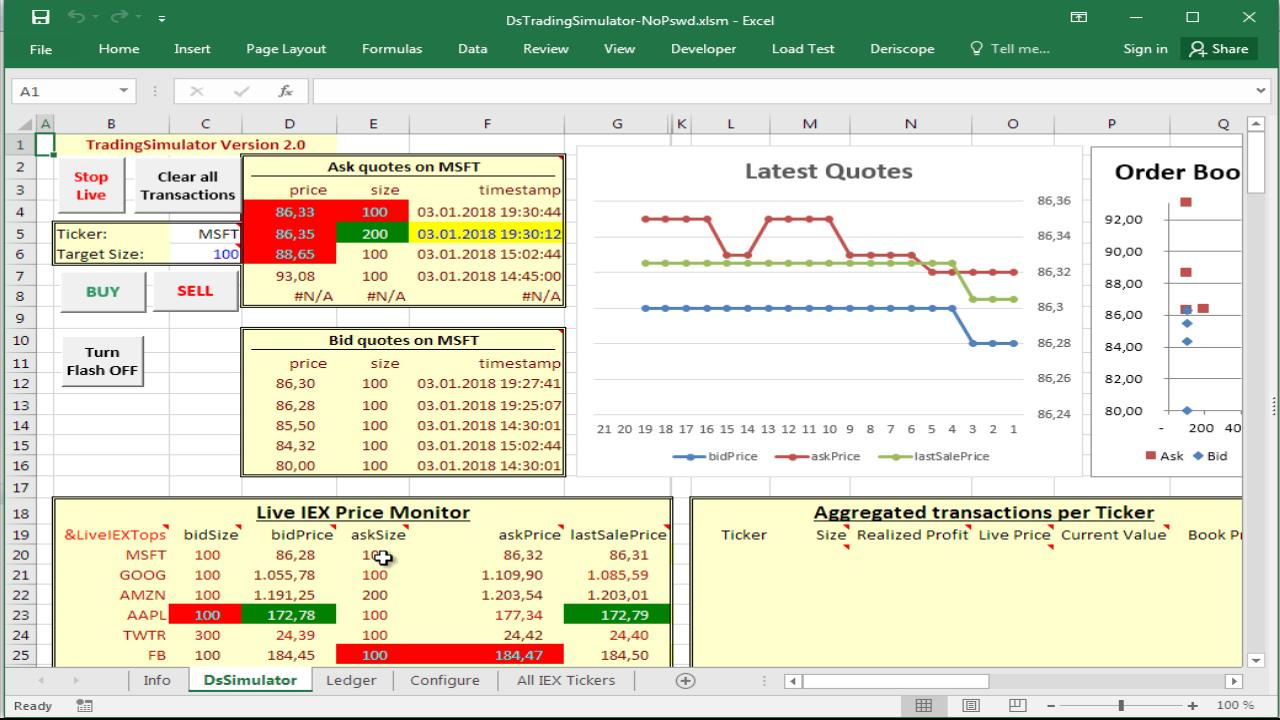 Forex Trading Spreadsheet within Using A Stock Trading Simulator In