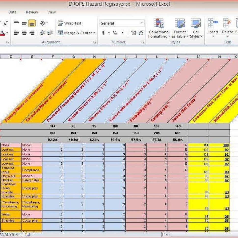 Free Employee Training Tracker Excel Spreadsheet —