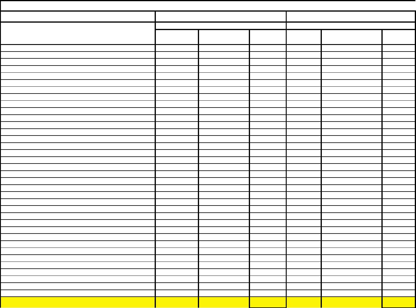 Free Recipe Costing Spreadsheet With Regard To Free Excel Cost Analysis