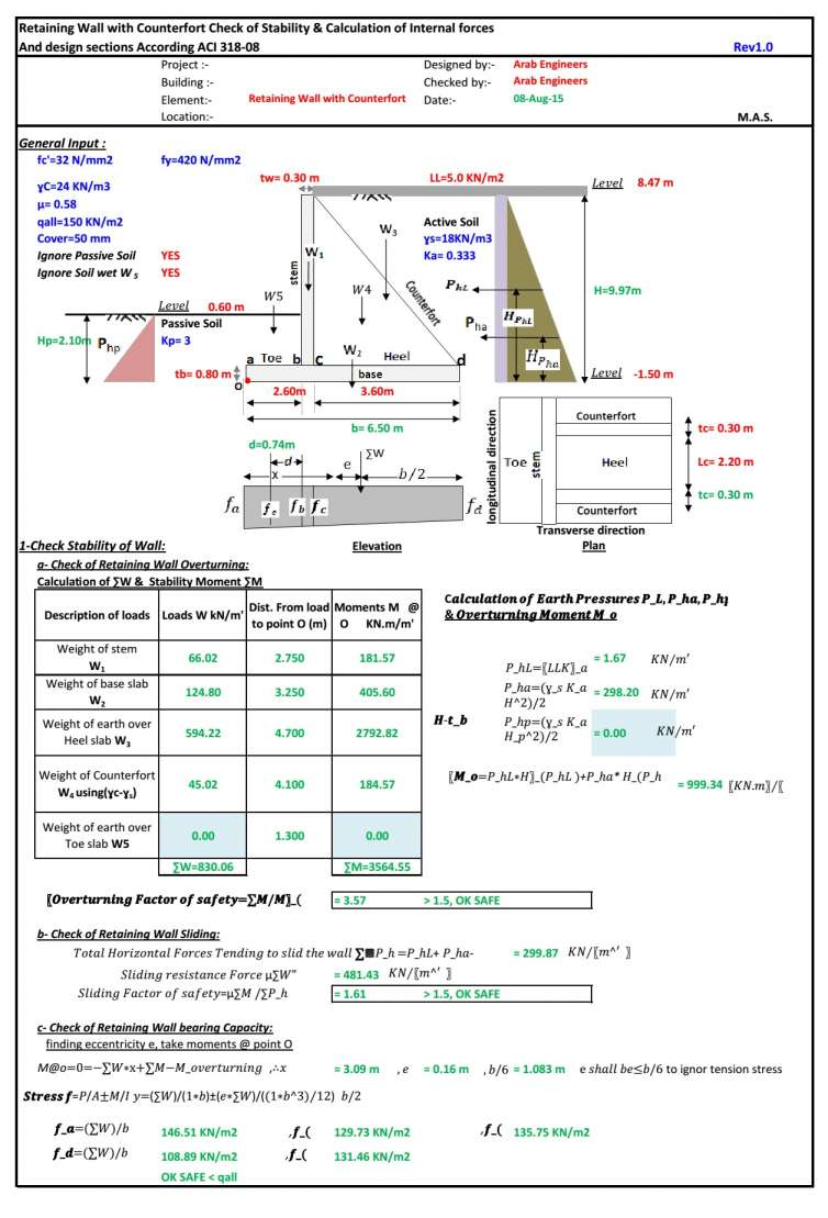Free Retaining Wall Design Spreadsheet Printable Spreadshee gravity