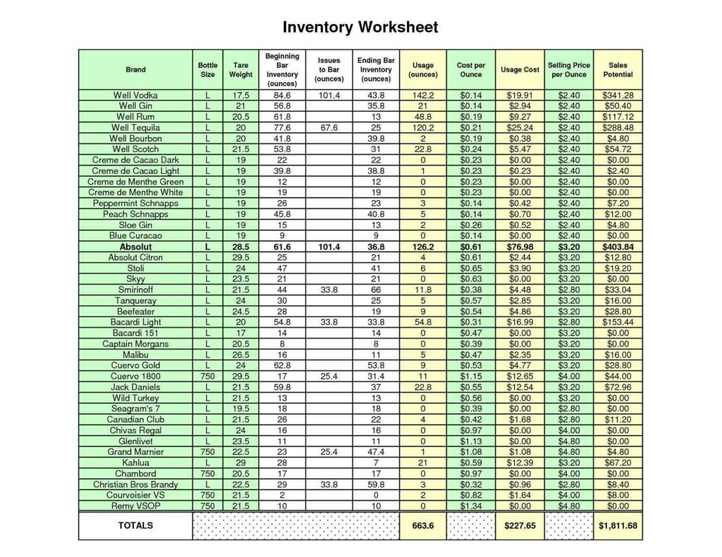 Fuel Inventory Management Spreadsheet Spreadsheet Downloa