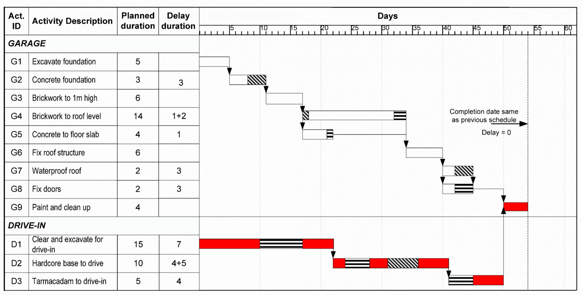Gas Spring Calculation Spreadsheet throughout Gas Spring Calculation