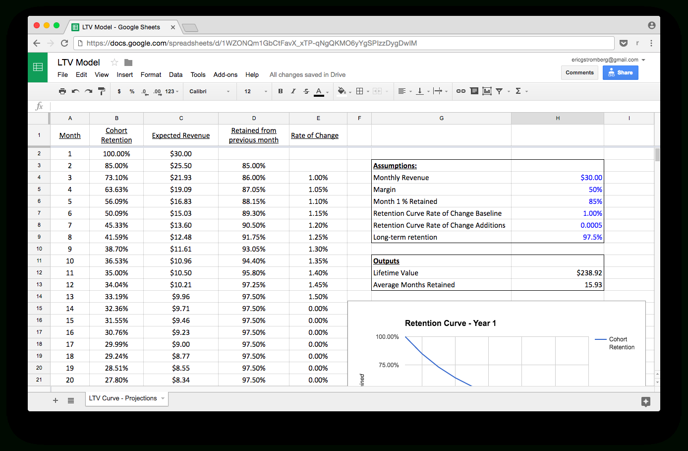 Gic Ladder Spreadsheet within A Spreadsheet For Calculating Subscription Lifetime Value — db