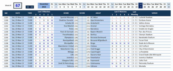 Automated Online Football Schedule Maker Software Manage.