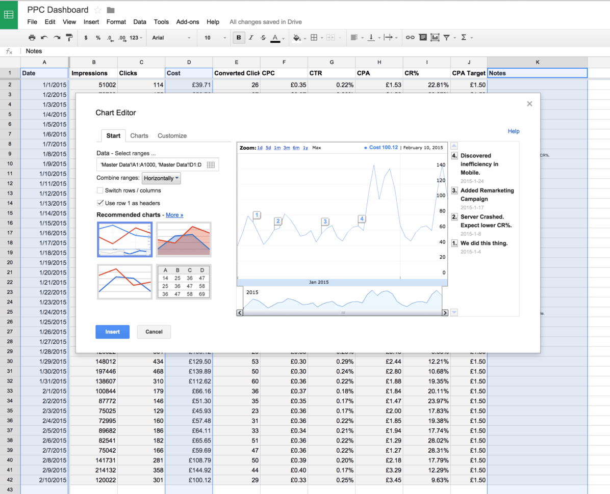 Google Adwords Spreadsheet Template for Ppc Command Center