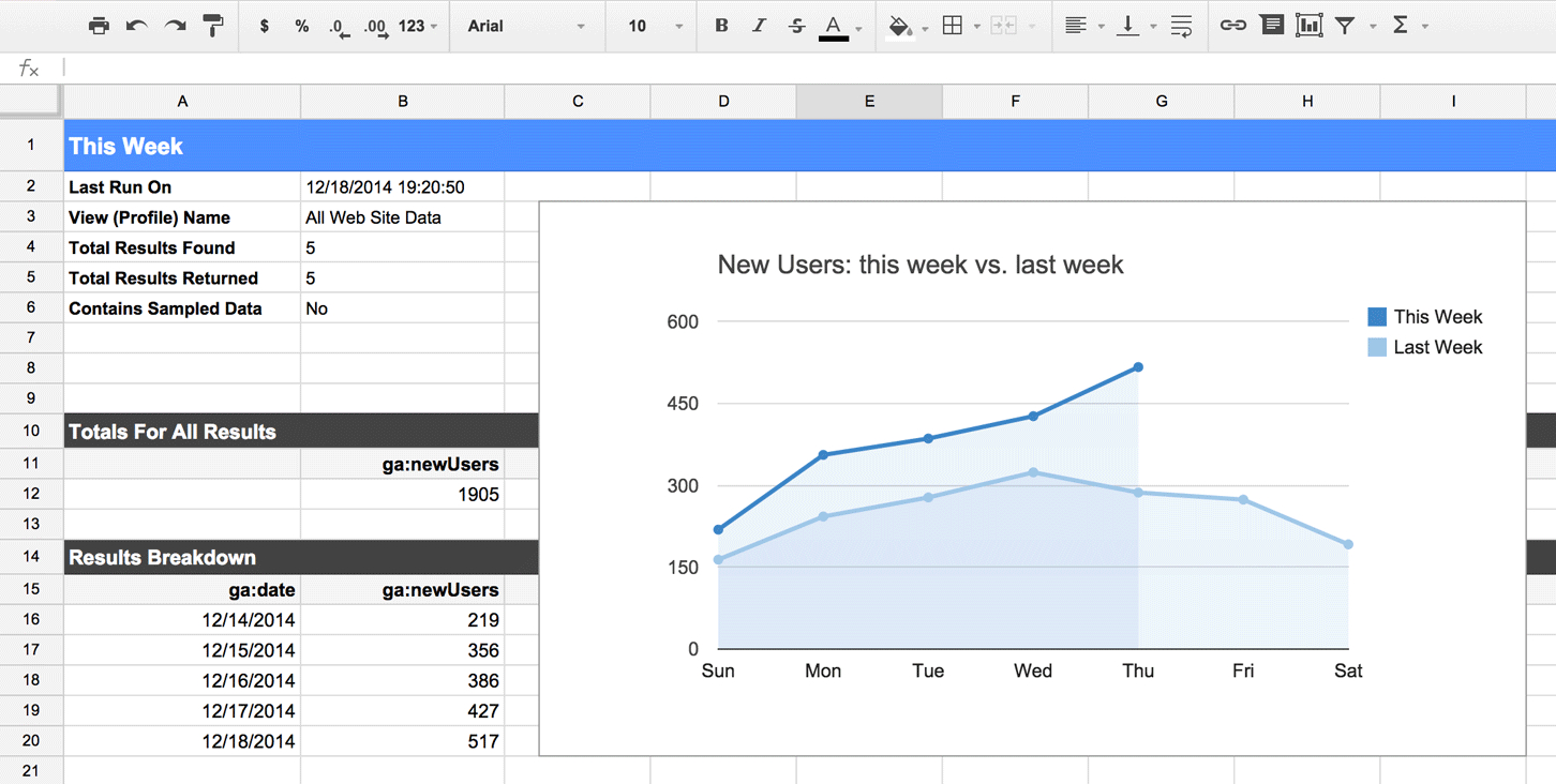 Google Docs Spreadsheet App throughout Spreadsheet Addon — Google