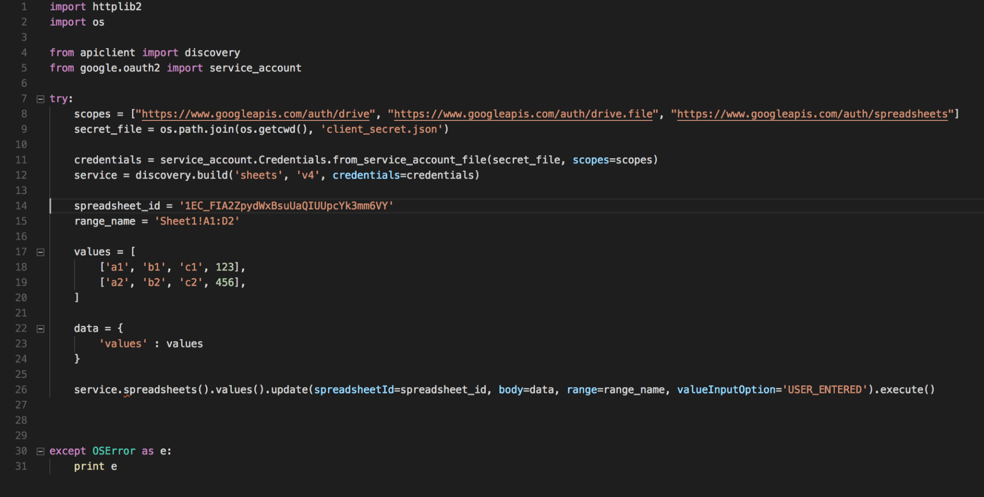 Google Spreadsheet Api Python Spreadsheet Downloa google spreadsheet
