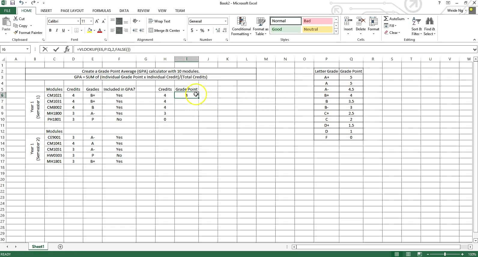 Gp Calculator Spreadsheet within Example Of Gpa Calculator Spreadsheet