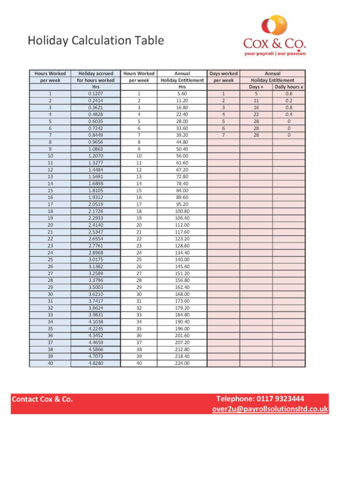Holiday Entitlement Calculator Spreadsheet —
