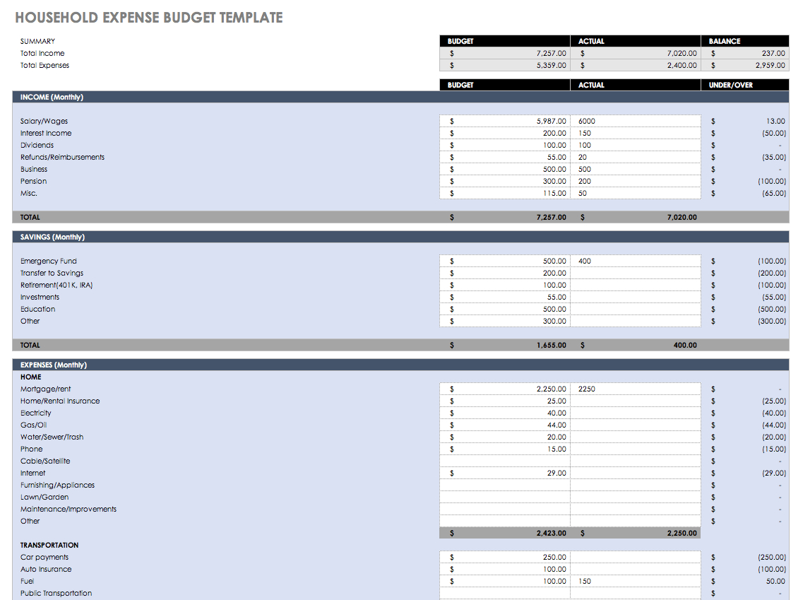 Home Accounts Spreadsheet with regard to Free Budget Templates In Excel