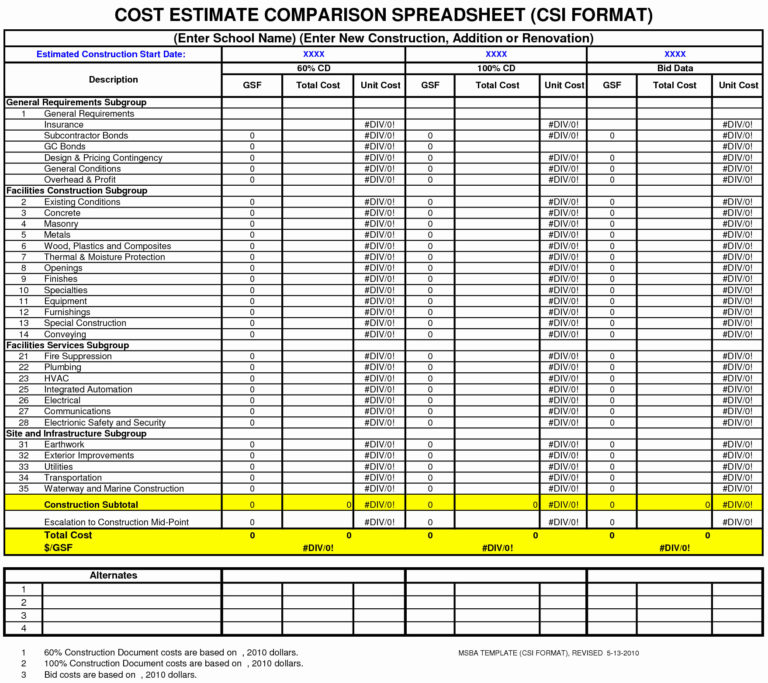 Home Building Estimate Spreadsheet throughout Building Cost Estimator