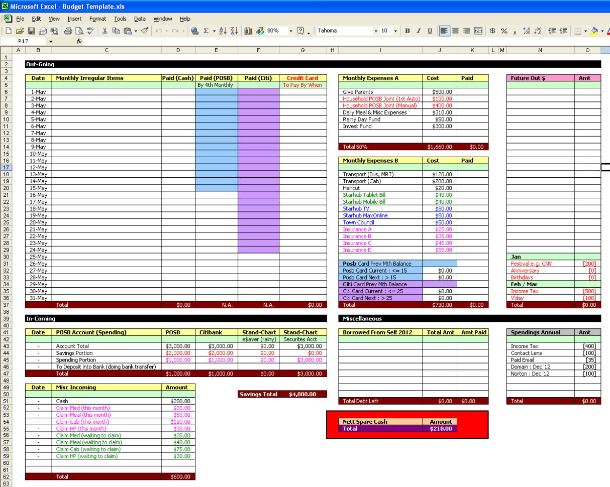 Home Renovation Budget Excel Spreadsheet —